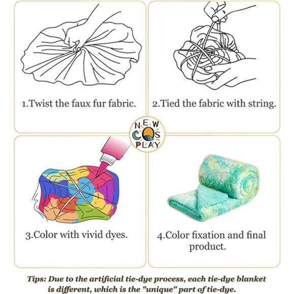 Super Soft Faux Fur Throw Blanket for Couch Multi Green Sherpa Fuzzy Plush Warm - Picture 6 of 6